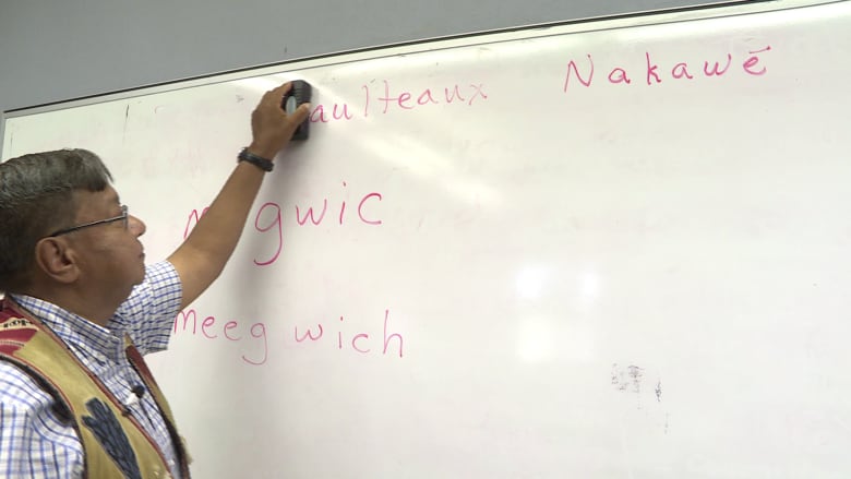Saskatchewan’s Struggle to Preserve Their Own Indigenous Languages and Culture
